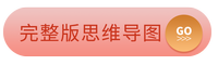 戳我下載完整版！