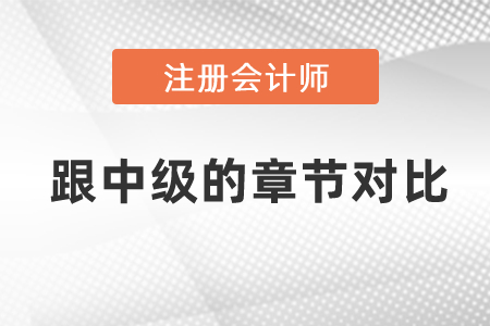 2021年度cpa跟中級的章節(jié)對比