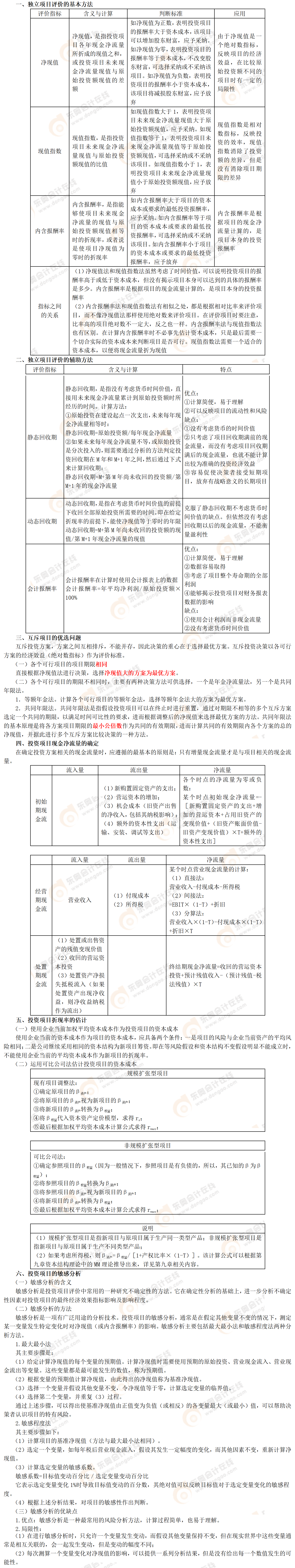 考點(diǎn)精講
