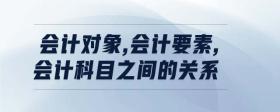 會計(jì)對象,會計(jì)要素,會計(jì)科目之間的關(guān)系