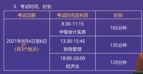 直播回顧：東奧名師黃潔洵帶來2021中級經(jīng)濟法教材變化分析指導(dǎo)