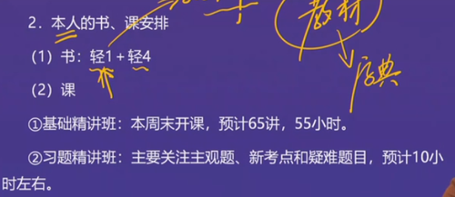 直播回顧：東奧名師黃潔洵帶來2021中級經(jīng)濟法教材變化分析指導(dǎo)