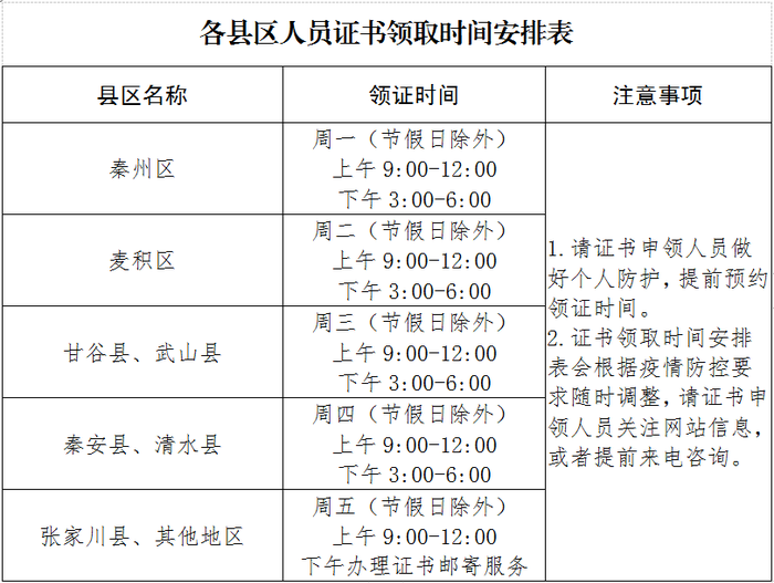 天水證書領(lǐng)取時(shí)間