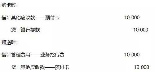 春節(jié)將至，你知道福利發(fā)放如何處理嗎？