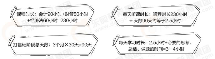 中級會計考試每天學(xué)習幾個小時
