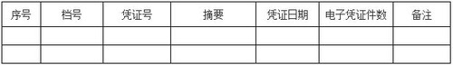 關(guān)于增值稅電子專用發(fā)票電子化管理與操作有關(guān)問題的答問