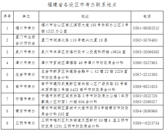 考點聯(lián)系方式