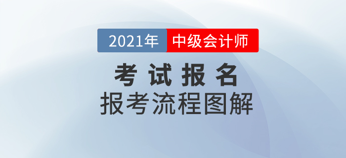 2021年中級會計師考試報名流程什么樣？速看流程圖解！