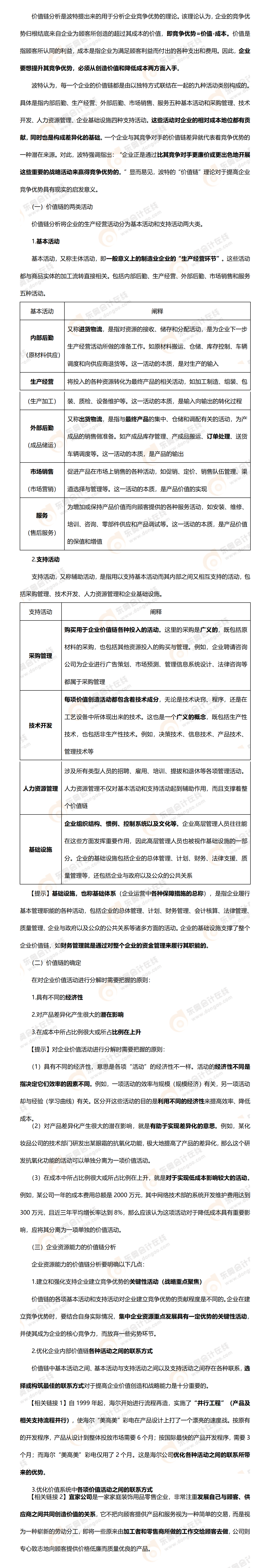考點精講