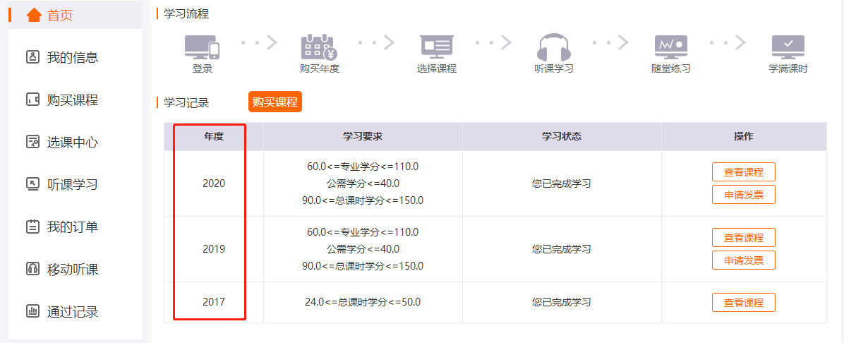 吉林省繼續(xù)教育學分查詢