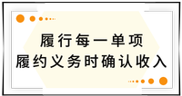 戳我查看考點！
