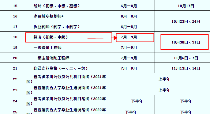 時間截圖