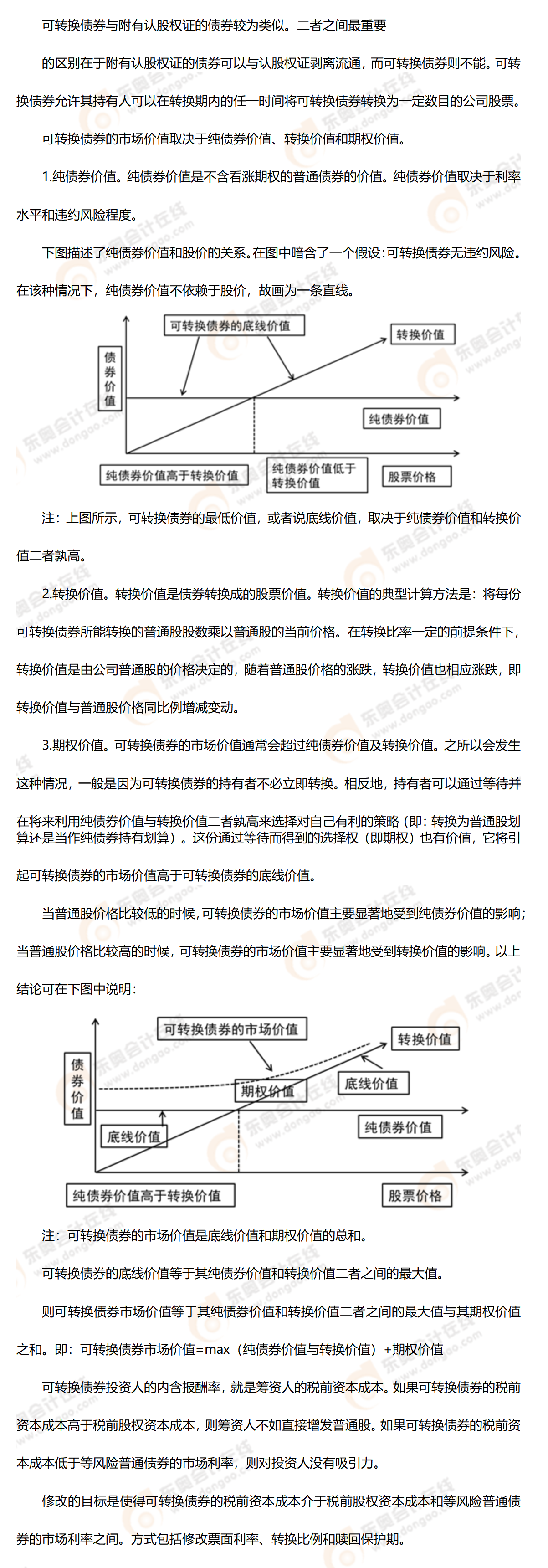 考點精講