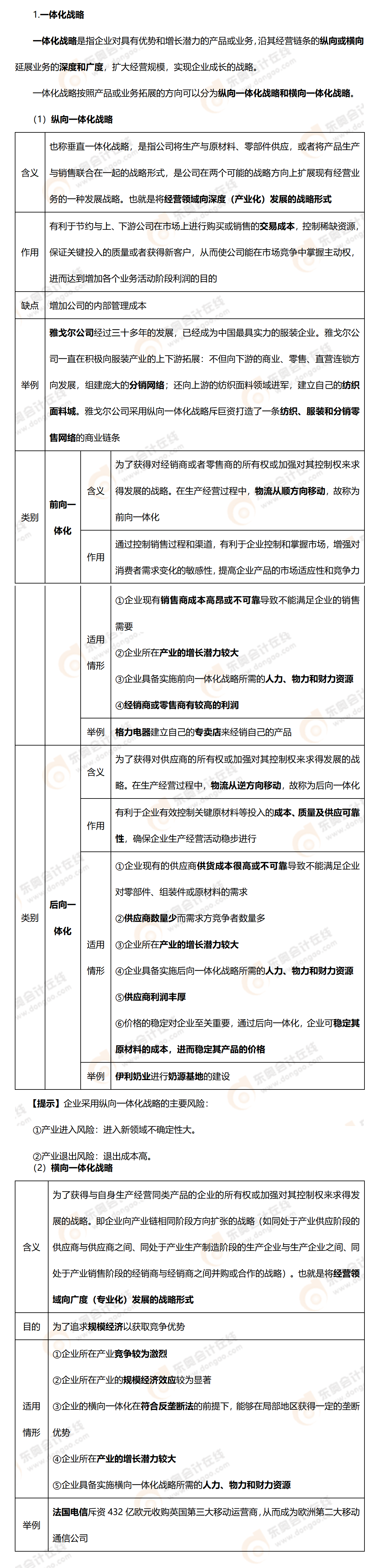 考點(diǎn)精講