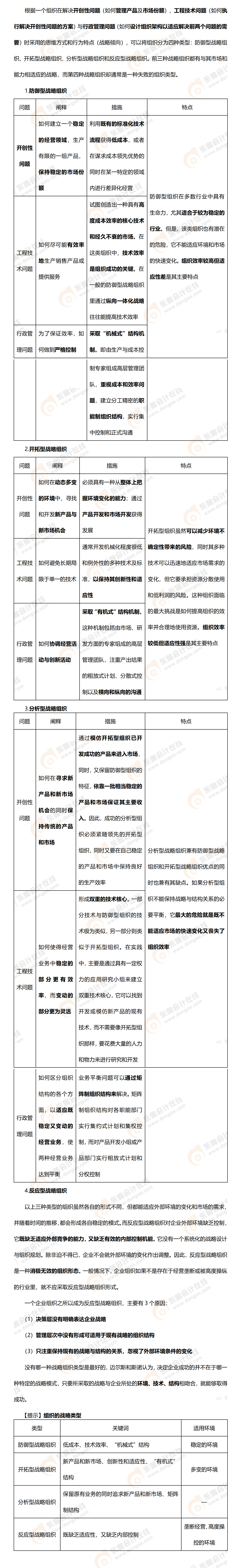 考點(diǎn)精講