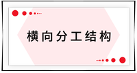 戳我查看考點(diǎn)！
