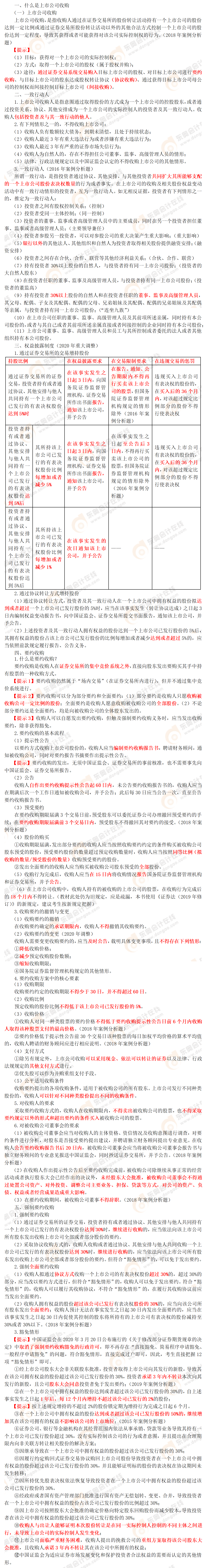 考點精講