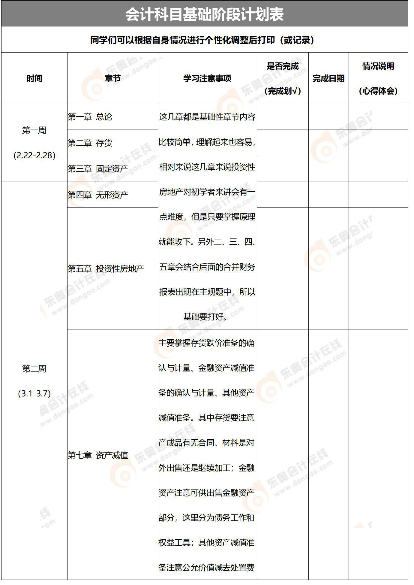 全階段學(xué)習(xí)計(jì)劃表
