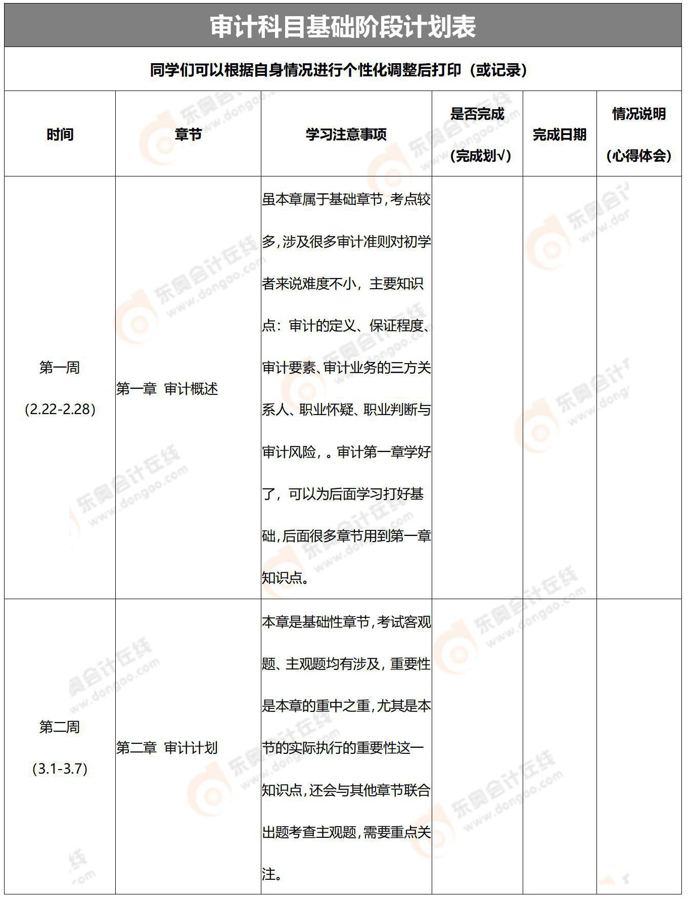 學(xué)習(xí)計(jì)劃
