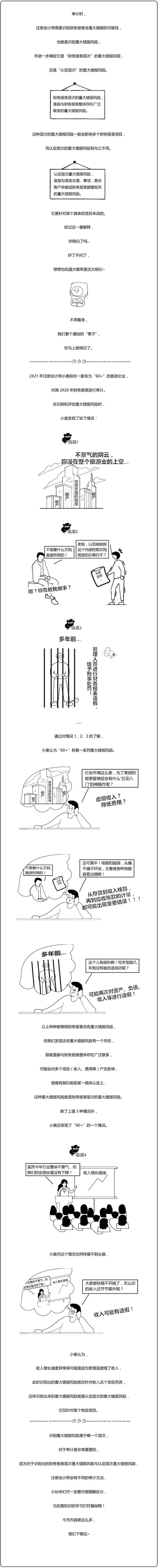 重大錯報風險