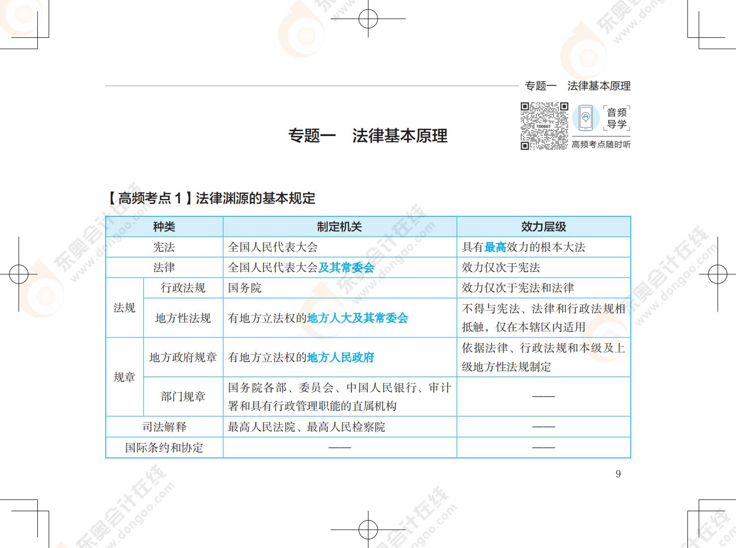 注會經(jīng)濟法《輕5》試讀_00