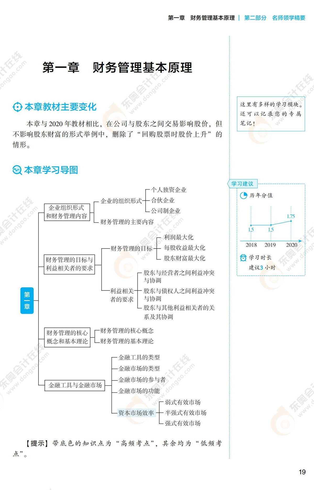 注會財管《名師講義》試讀_00