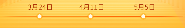 初級萬人?？紖⑴c時間