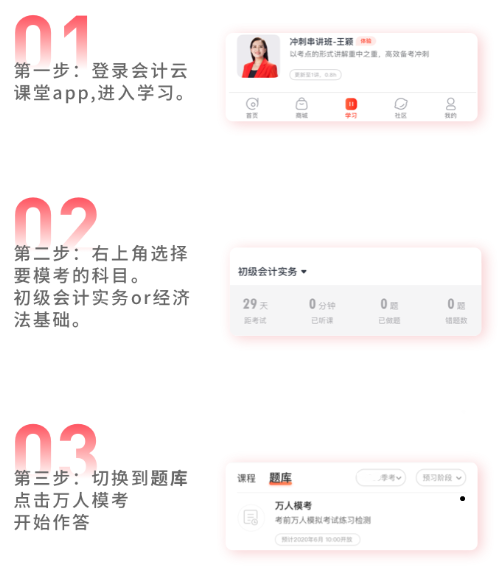 初級萬人?？既肟诹鞒? suffix=