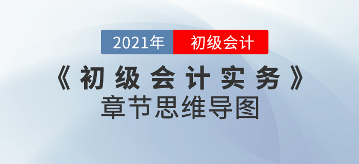 2021年《初級會計實務(wù)》第七章思維導(dǎo)圖