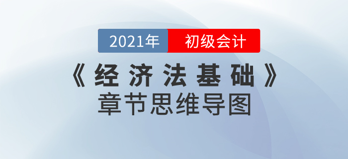 2021年初級(jí)會(huì)計(jì)考試《經(jīng)濟(jì)法基礎(chǔ)》第七章思維導(dǎo)圖