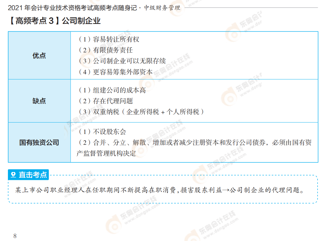 2021中級財務管理《輕5》試讀_01