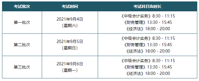 2021年中級(jí)會(huì)計(jì)考試時(shí)間