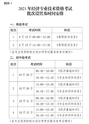 海南2021高級經(jīng)濟(jì)師考試時間安排