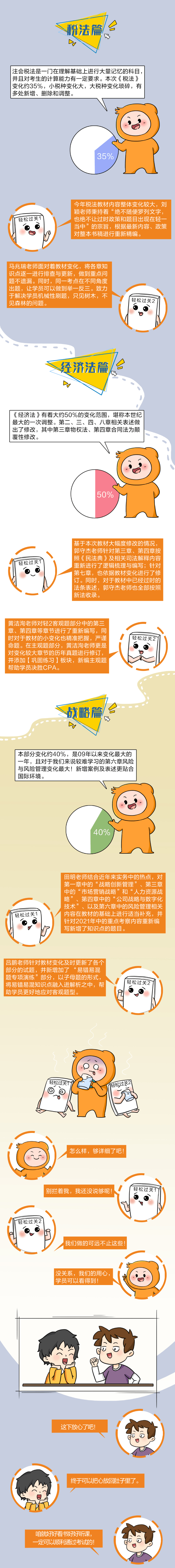 為應對2021年注會教材變化，東奧輕松過關都做出了哪些調(diào)整(下)？