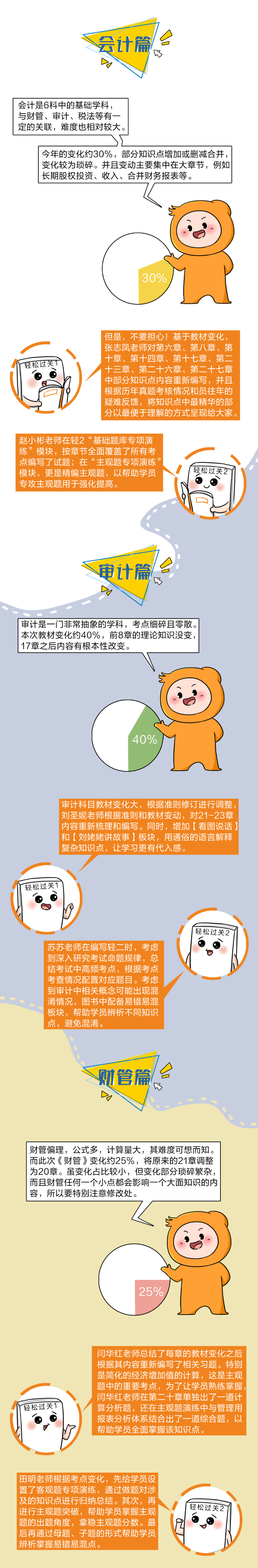為應(yīng)對(duì)2021年注會(huì)教材變化，東奧輕松過關(guān)都做出了哪些調(diào)整(上)？