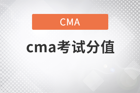 cma考試分值如何分配