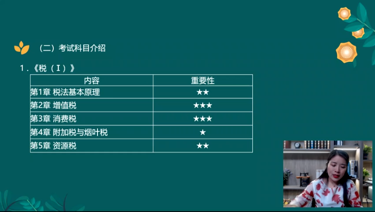 1、稅法（一）