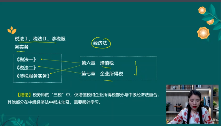 稅法（一）、稅法（二）、涉稅服務(wù)實(shí)務(wù)&中級(jí)經(jīng)濟(jì)法