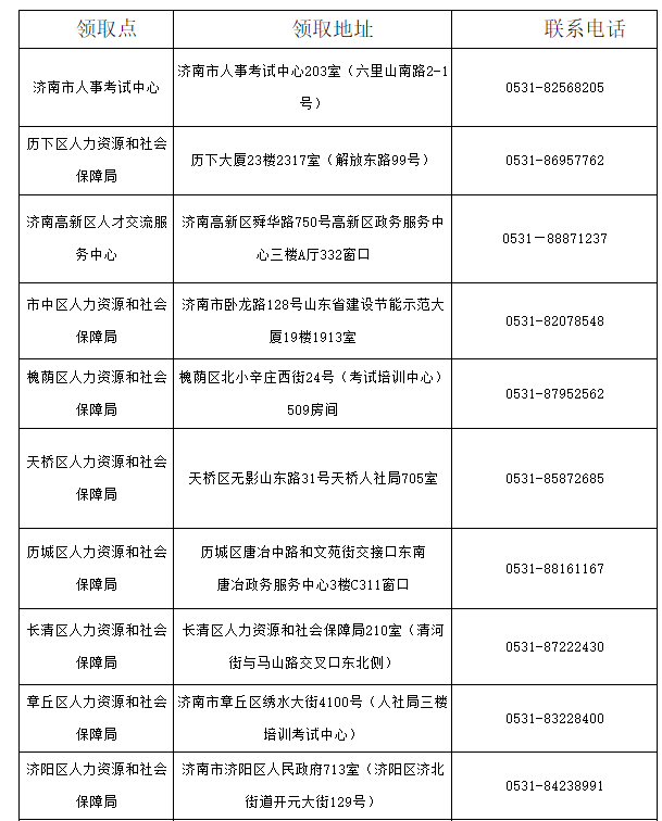 濟南222