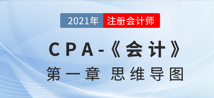 2021CPA《會計》第一章思維導(dǎo)圖