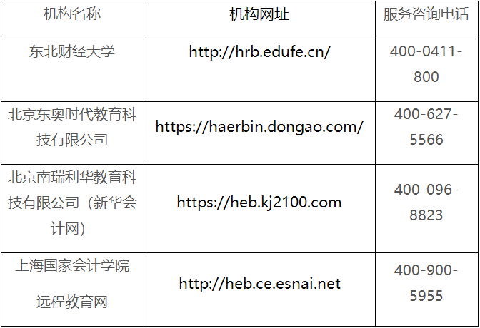 關(guān)于開展哈爾濱市2021年度會(huì)計(jì)專業(yè)技術(shù)人員繼續(xù)教育工作的通知