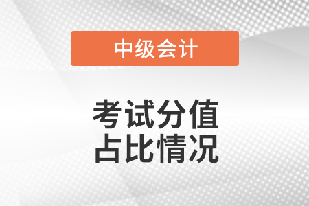 中級(jí)會(huì)計(jì)考試分值占比情況都是什么樣的？