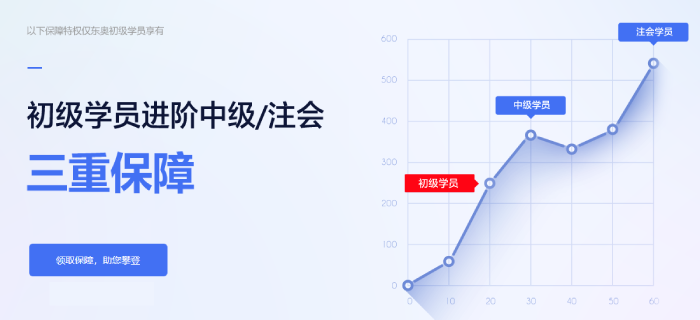 東奧21考季課程，白送了？初級會計考生都驚呆了！