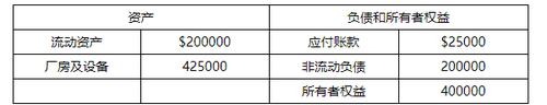 CMA練習(xí)題