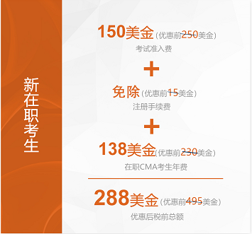 CMA6折報考