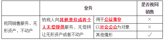 視同銷售4