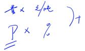 生產(chǎn)銷售應(yīng)納消費稅的計算——基本規(guī)則1