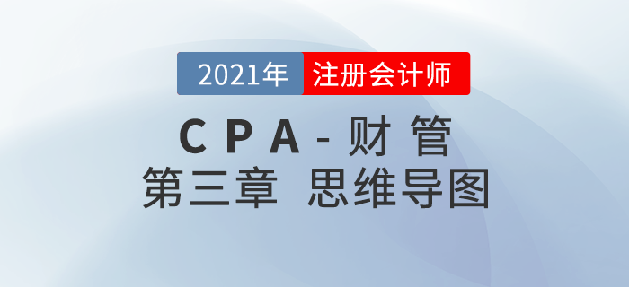 2021年注會《財(cái)務(wù)成本管理》第三章思維導(dǎo)圖