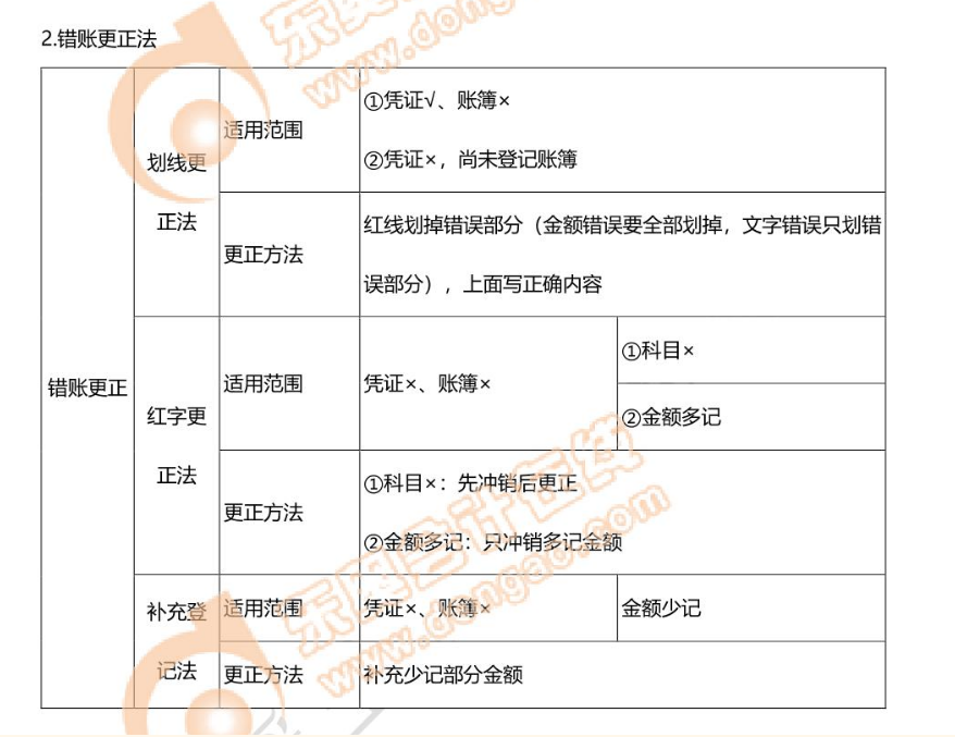 微信截圖_20210514160711