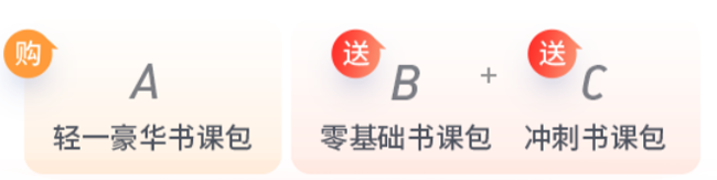 購A 送B+C